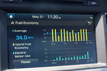 2016 Hyundai Sonata Hybrid